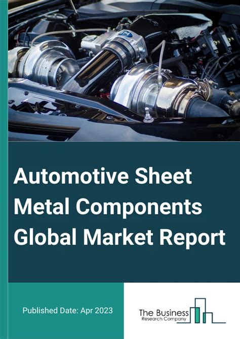 Sheet Metal Market Size, Share And Growth Report, 2030